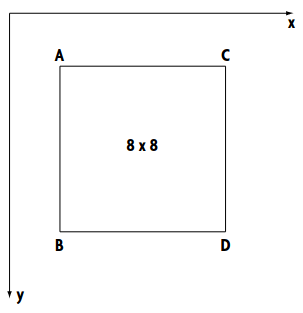 EIN 8 8-BLOCK< mit den vier Stützwerten (den berechneten Texturkoordinaten) A,B,C und D.