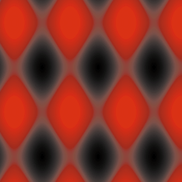 DIE SINUSFUNKTIONEN färbt die Textur.