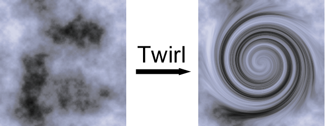 DIE TWIRL-FUNKTION, wie Sie sie aus Bildbearbeitungsprogrammen kennen.