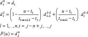de-Boor-Algorithmus
