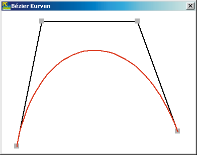 EINE BÉZIER-KURVE vom Grad <i>n=3</i> und darüber das Kontrollpolygon als Linienzug zwischen den Kontrollpunkten