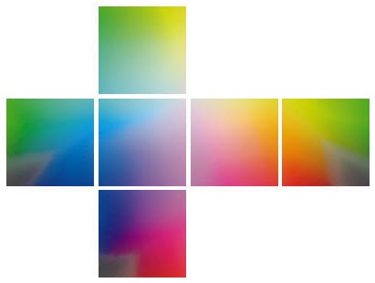 DIE RGG-WERTE in den sechs 2D-Texturen der Cubemap repräsentieren normalisierte Vektoren.