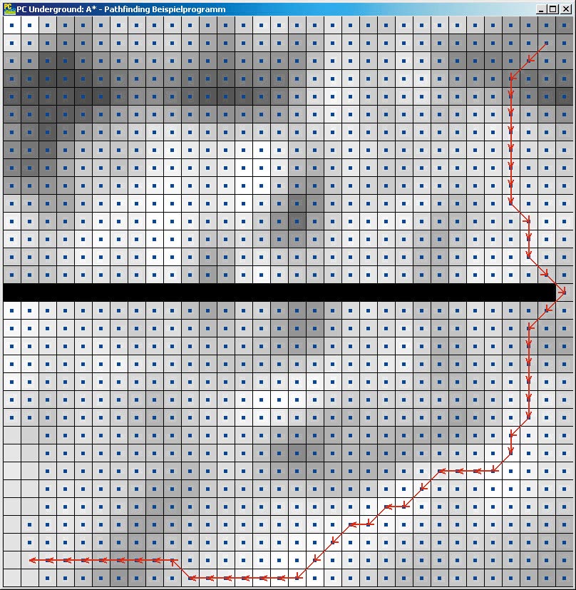 DIE OPTIMISTISCHE Restkostenschätzung Null expandiert zu viele Knoten.