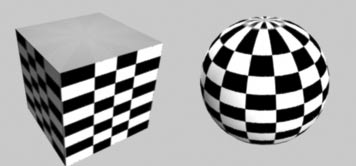 Thema mit Variationen: Eine zylindrische Projektion.