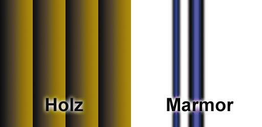 Lookup Textures: Diese Texturen verwendet das Rendering für die letzten beiden Bilder.