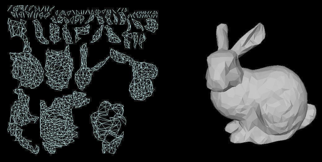 UV Mapping: Die Dreiecke überlappen sich nicht in Textur Space.