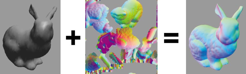 Bunny und Normal Map: So erhalten Sie die Normalen für die Beleuchtungsberechnung, um das Bild ausdrucksvoller gestalten zu können.