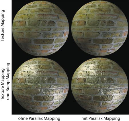 Virtuelle Wirklichkeit: Hier können Sie Bump und Parallax Mapping vergleichen.